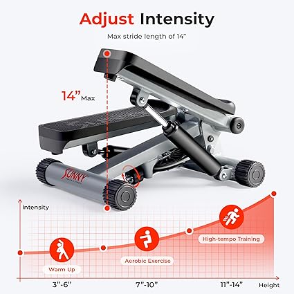 Mini Stepper Sunny Health & Fitness